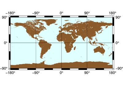 Cylindrical equidistant